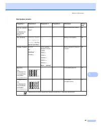 Страница 105