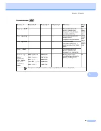 Страница 107