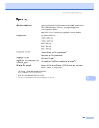 Страница 115