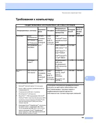 Страница 117