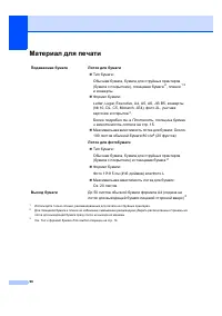 Страница 104