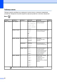 Страница 100