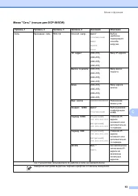 Страница 101