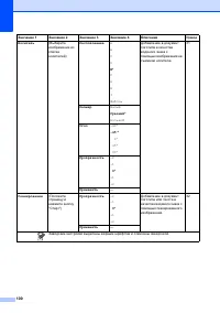 Страница 108