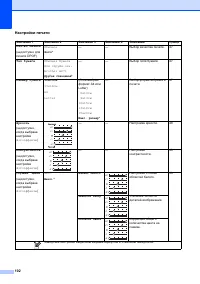 Страница 110