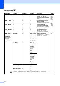 Страница 112