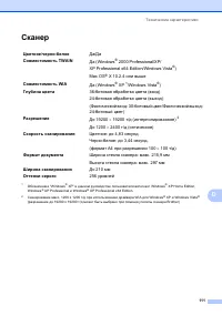 Страница 119