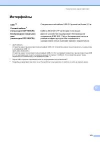 Страница 121