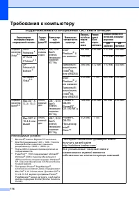 Страница 122