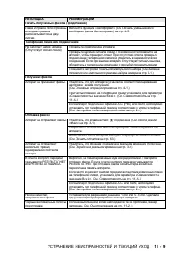 Страница 105