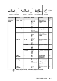 Страница 133