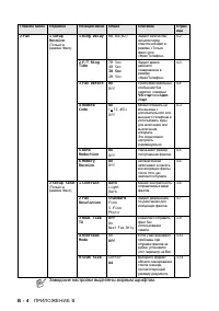 Страница 134