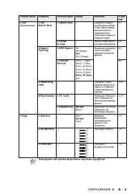 Страница 135