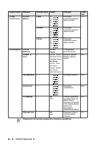 Страница 136