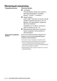 Страница 146