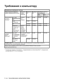 Страница 152