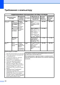 Страница 136