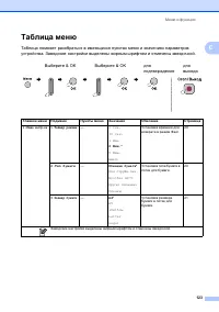 Страница 133