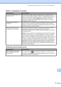 Страница 107