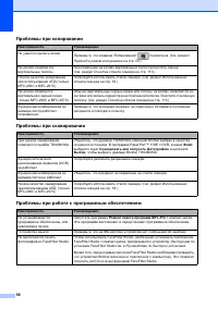 Страница 108