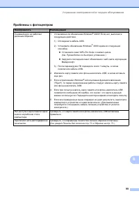 Страница 109