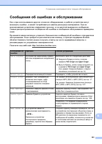 Страница 111