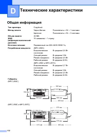 Страница 142