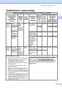 Страница 153