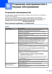 Страница 107