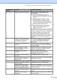 Страница 115