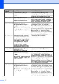 Страница 116