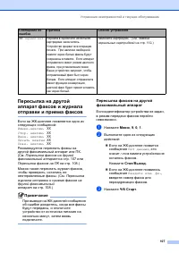 Страница 117