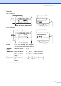 Страница 143