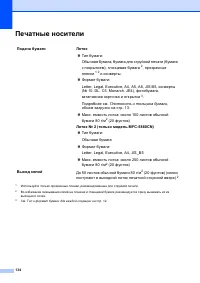 Страница 144