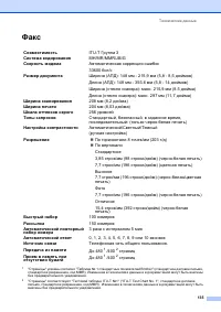 Страница 145