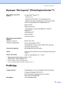 Страница 147