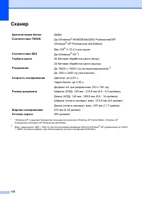 Страница 148