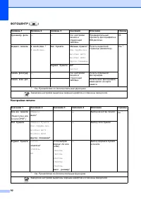 Страница 100