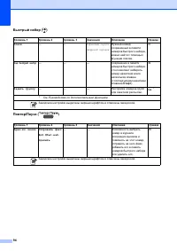 Страница 102