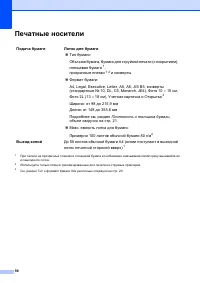 Страница 106