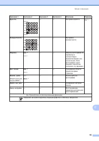 Страница 101