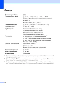 Страница 110