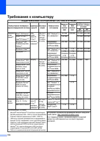 Страница 112