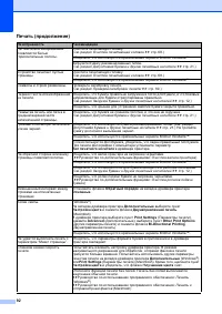 Страница 100