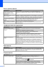 Страница 102