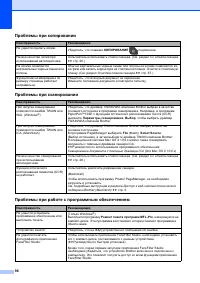 Страница 104