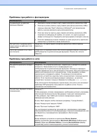 Страница 105