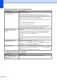 Страница 106