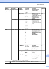 Страница 111