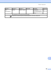 Страница 113